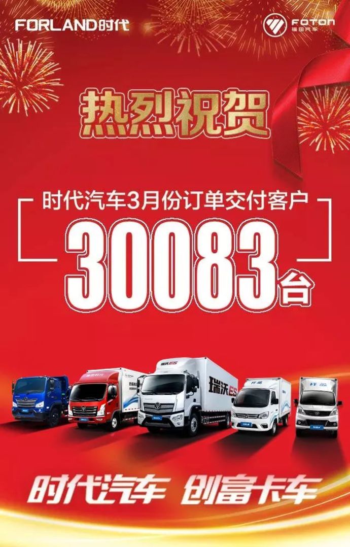 月销突破3万台 看国民卡车是如何炼成的 卡车e族 选车用车买车 就上卡车e族